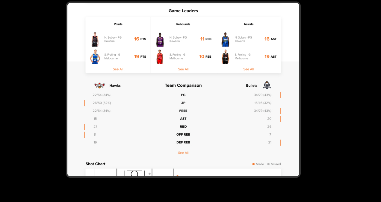 NBL App Redesign